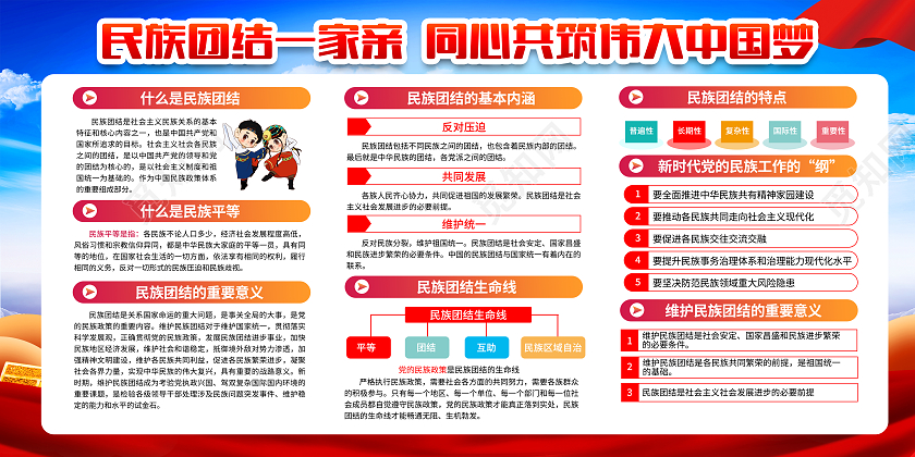 蓝色风格民放团结宣传栏民族团结宣传栏