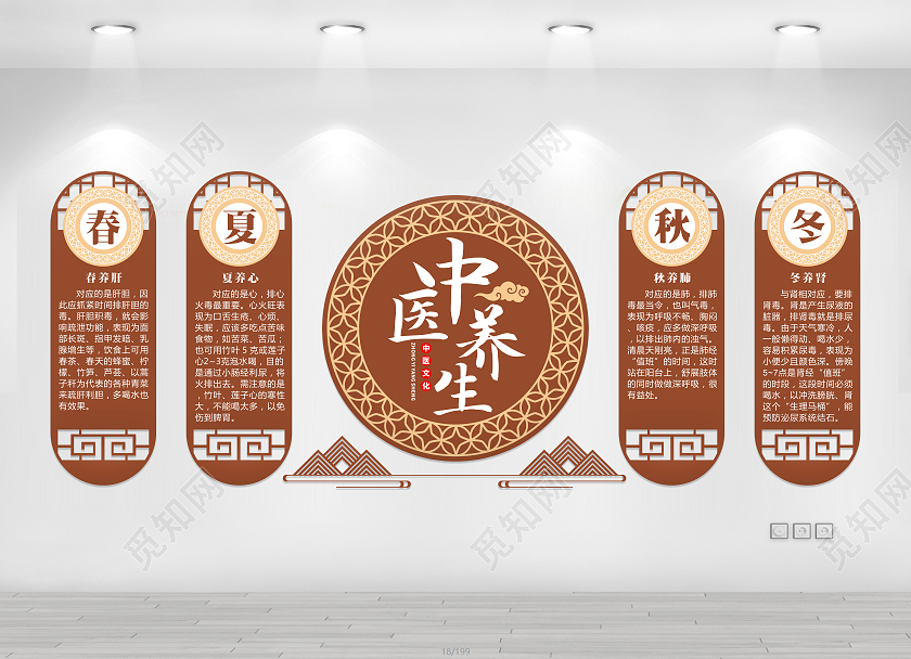棕色简约中医养生文化墙中医文化墙