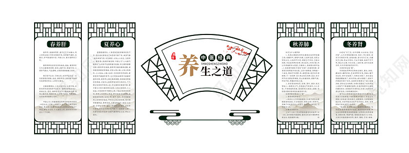 绿色中国风养生之道中医文化墙