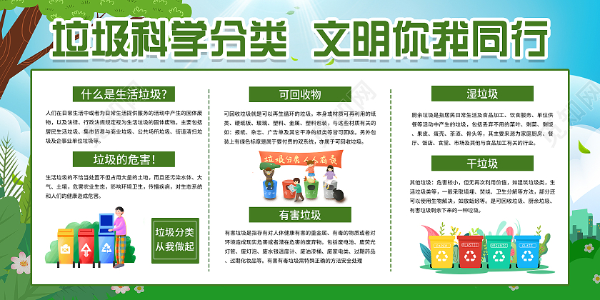 绿色小清新垃圾科学分类文明你我同行宣传栏活动展板垃圾分类宣传栏