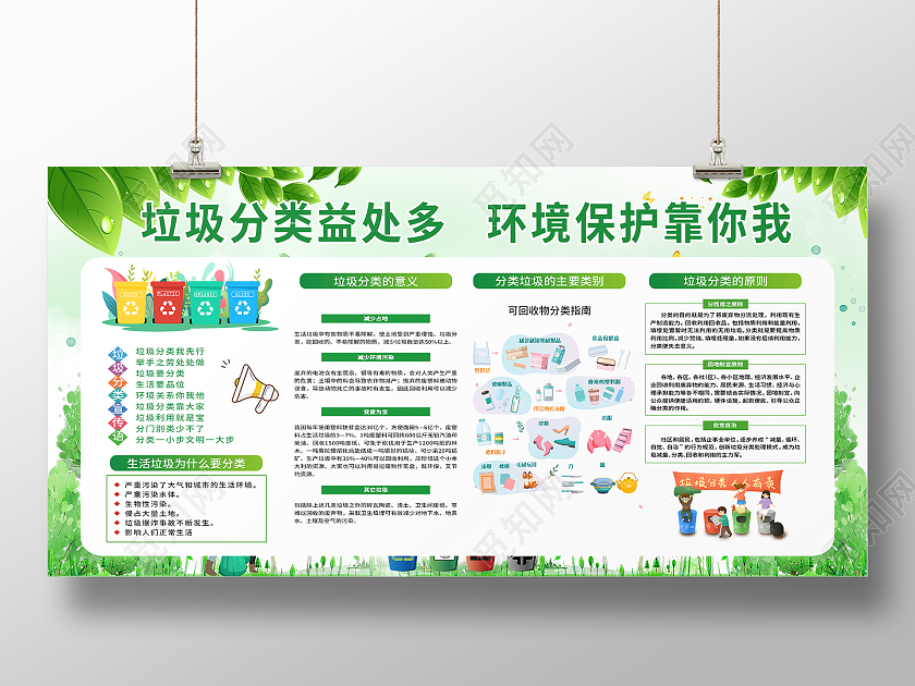 绿色简约垃圾分类益处多环境保护靠你我宣传活动展板垃圾分类宣传栏