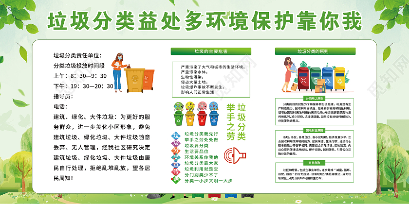 绿色小清新垃圾分类益处多环境保护靠你我宣传活动展板垃圾分类宣传栏