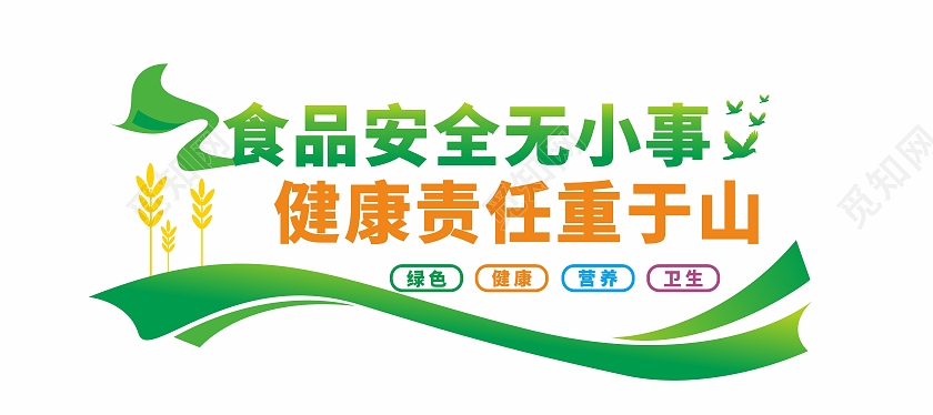 关注食品安全文化墙图