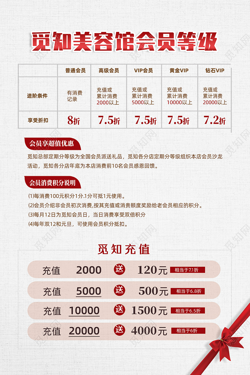 灰色纹理大气简约美容馆会员等级海报