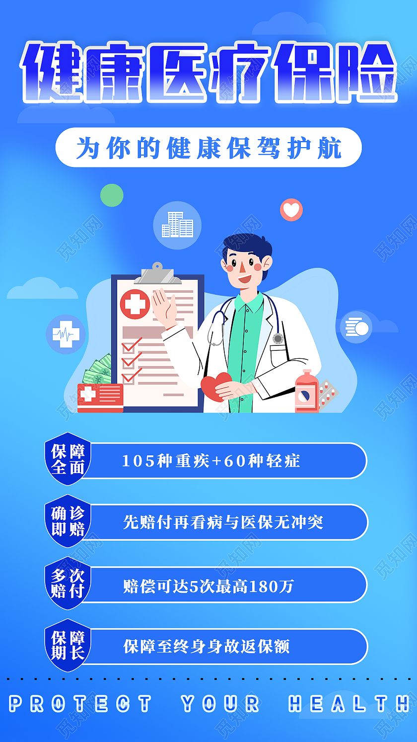 蓝色商务健康医疗保险手机宣传海报医疗保险手机海报