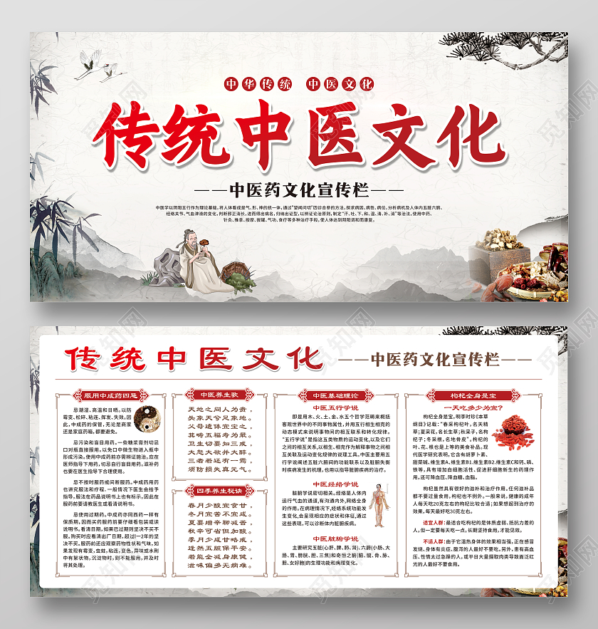 水墨风中国传统中医药文化宣传栏中医文化宣传栏