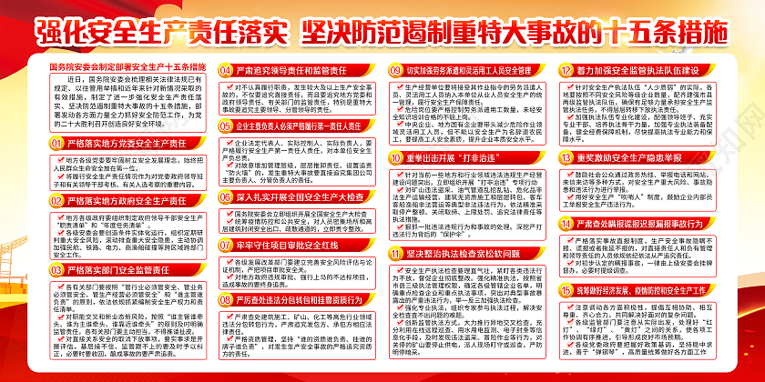 黄色风格安全2022年生产月宣传栏安全生产