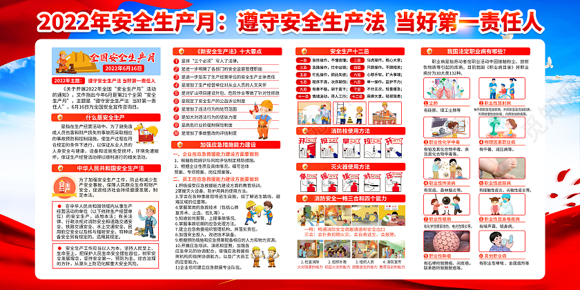 蓝色风格2022年安全生产月宣传栏