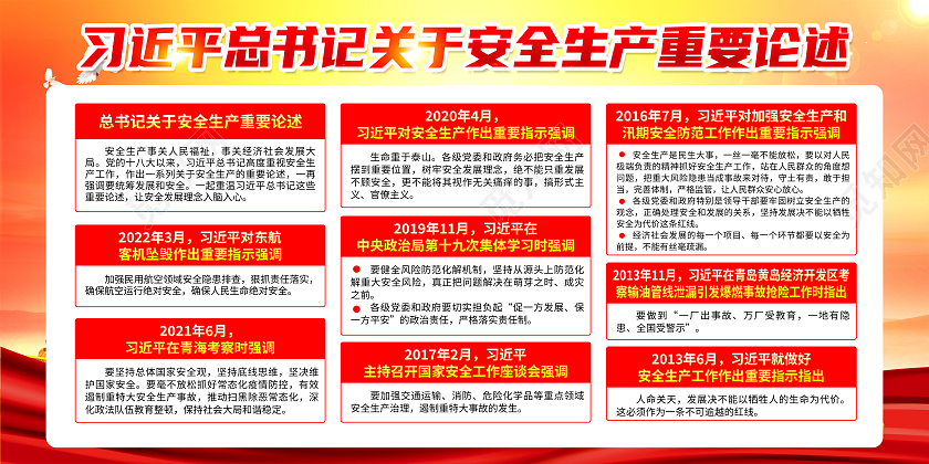 黄色风格2022安全生产月宣传栏