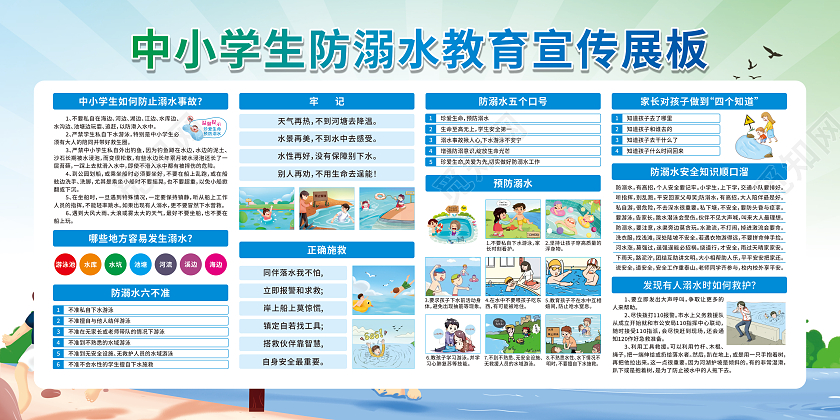 蓝绿色卡通中小学生防溺水知识夏天防溺水宣传栏