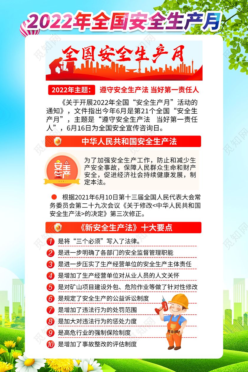 蓝色风格2022年安全生产月宣传海报