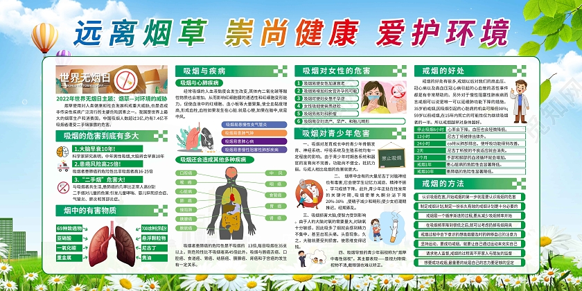 绿色简约2022年世界无烟日宣传栏