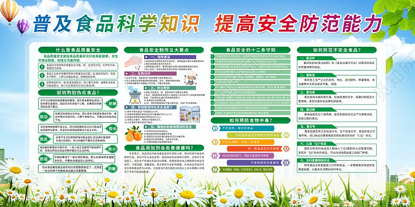 蓝色简约食品安全人人有责食品安全宣传栏