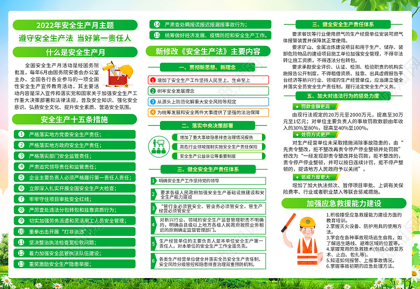 绿色水彩风格2022安全生产月三折页