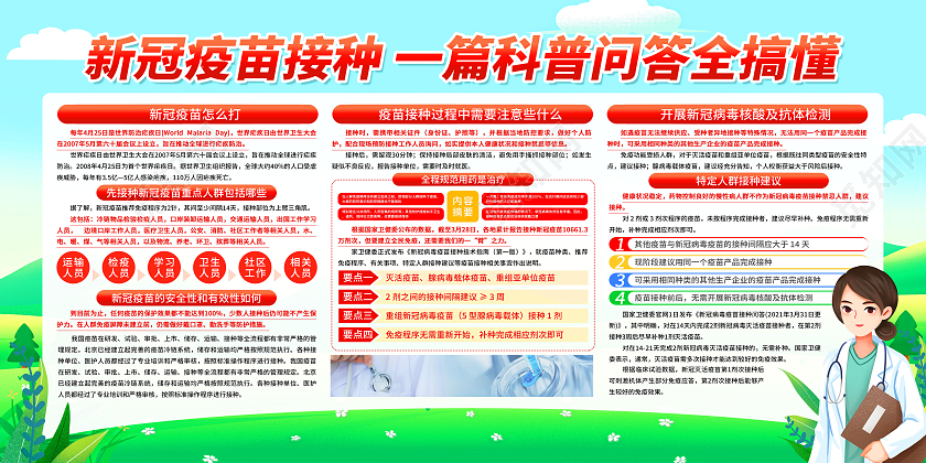 绿色简约新冠疫苗接种一篇科普问答全搞懂接种疫苗宣传栏展板