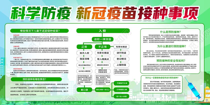 绿色简约科学防疫新冠疫苗接种事项接种疫苗宣传栏展板