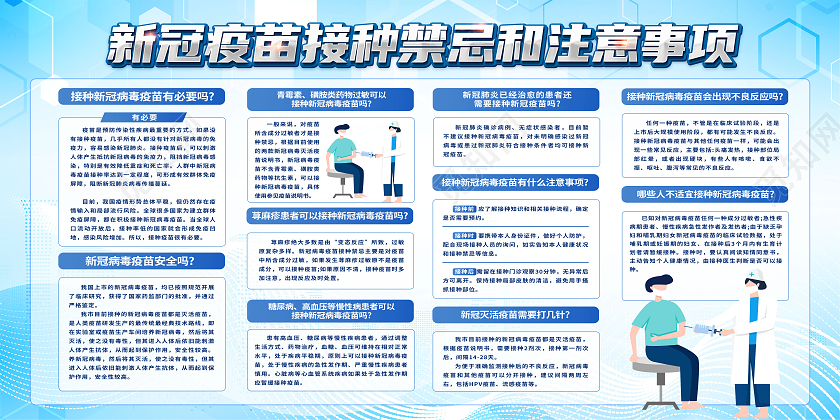 蓝色简约新冠疫苗接种禁忌和注意事项接种疫苗宣传栏展板