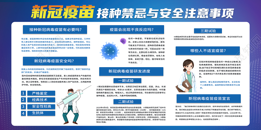 紫色简约新冠疫苗接种禁忌与安全注意事项接种疫苗宣传栏展板