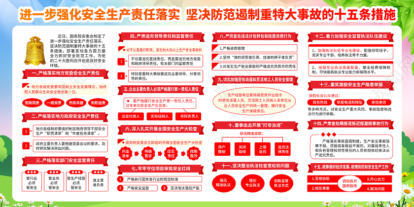 水彩风格2022安全生产月宣传栏