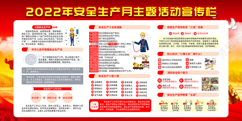 红色风格2022年全国安全生产月宣传栏
