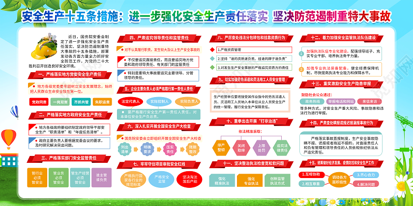 蓝色清新风格2022年安全生产月宣传栏
