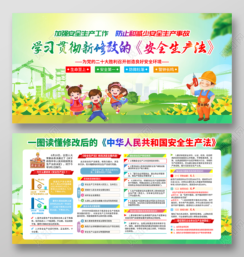 渐变风格2022年安全生产月宣传栏