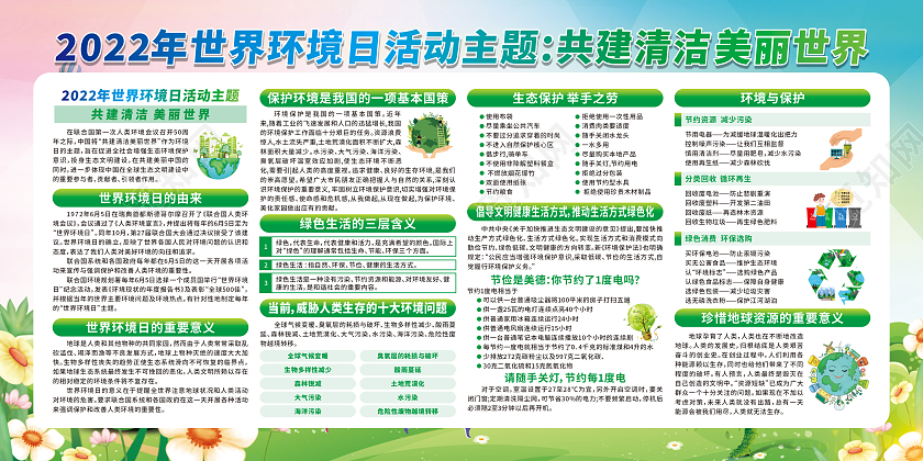 渐变卡通世界环境日共建清洁美丽世界宣传栏