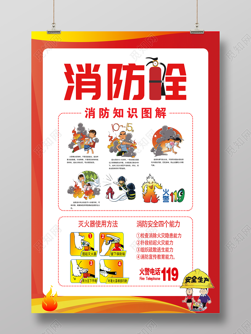 红色大气常用消防安全标识宣传消防海报