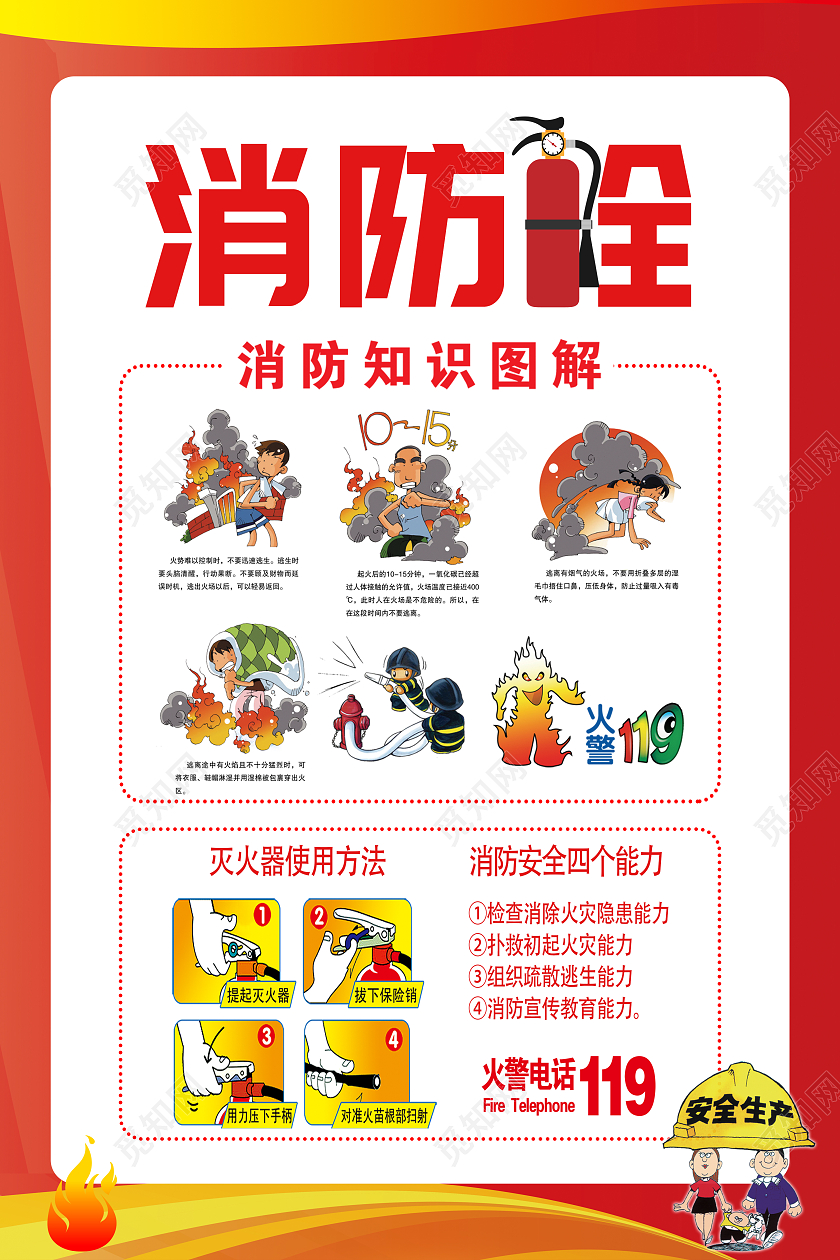 红色大气常用消防安全标识宣传消防海报