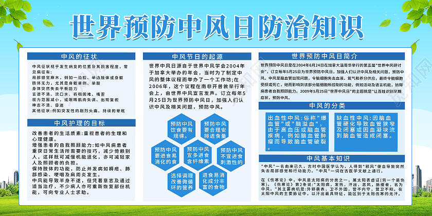蓝色简约世界预防中风日防治知识宣传栏节日展板世界预防中风日宣传栏节日
