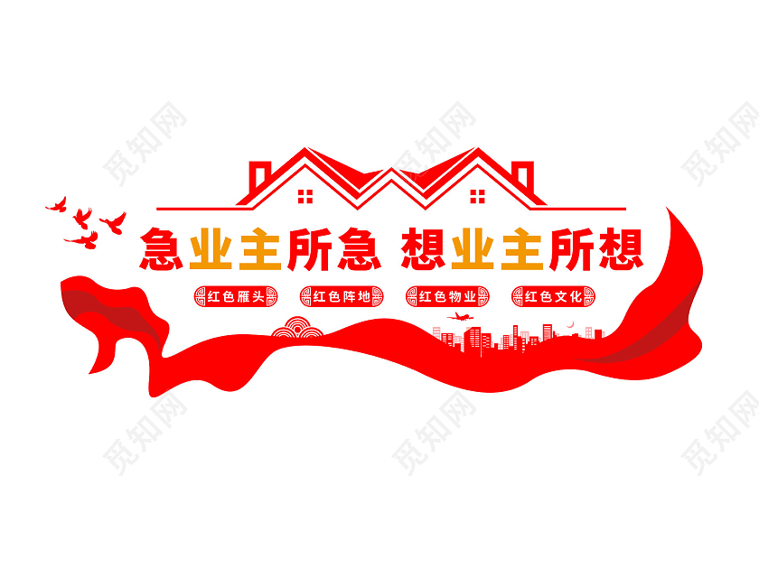 红色大气简约急业主所急想业主所想物业文化墙
