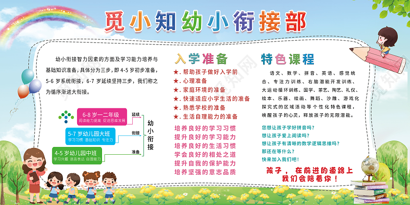 蓝色幼小衔接部招生展板幼小衔接展板