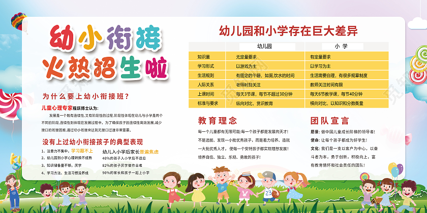 卡通手绘幼小衔接火热招生啦展板幼小衔接展板