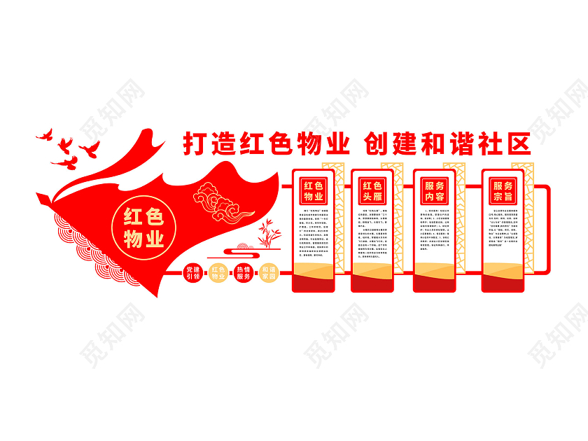 红色大气打造红色物业创建和谐社区物业文化墙