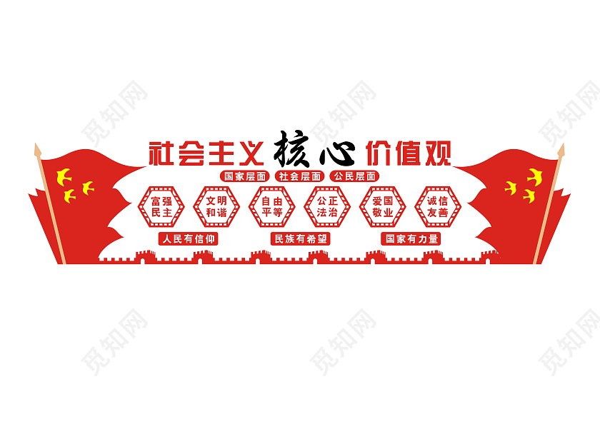 红色简约社会主义核心价值观文化墙