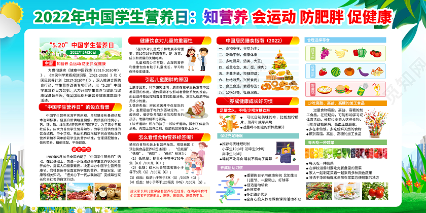 蓝色清新风格2022年中国学生营养日宣传栏