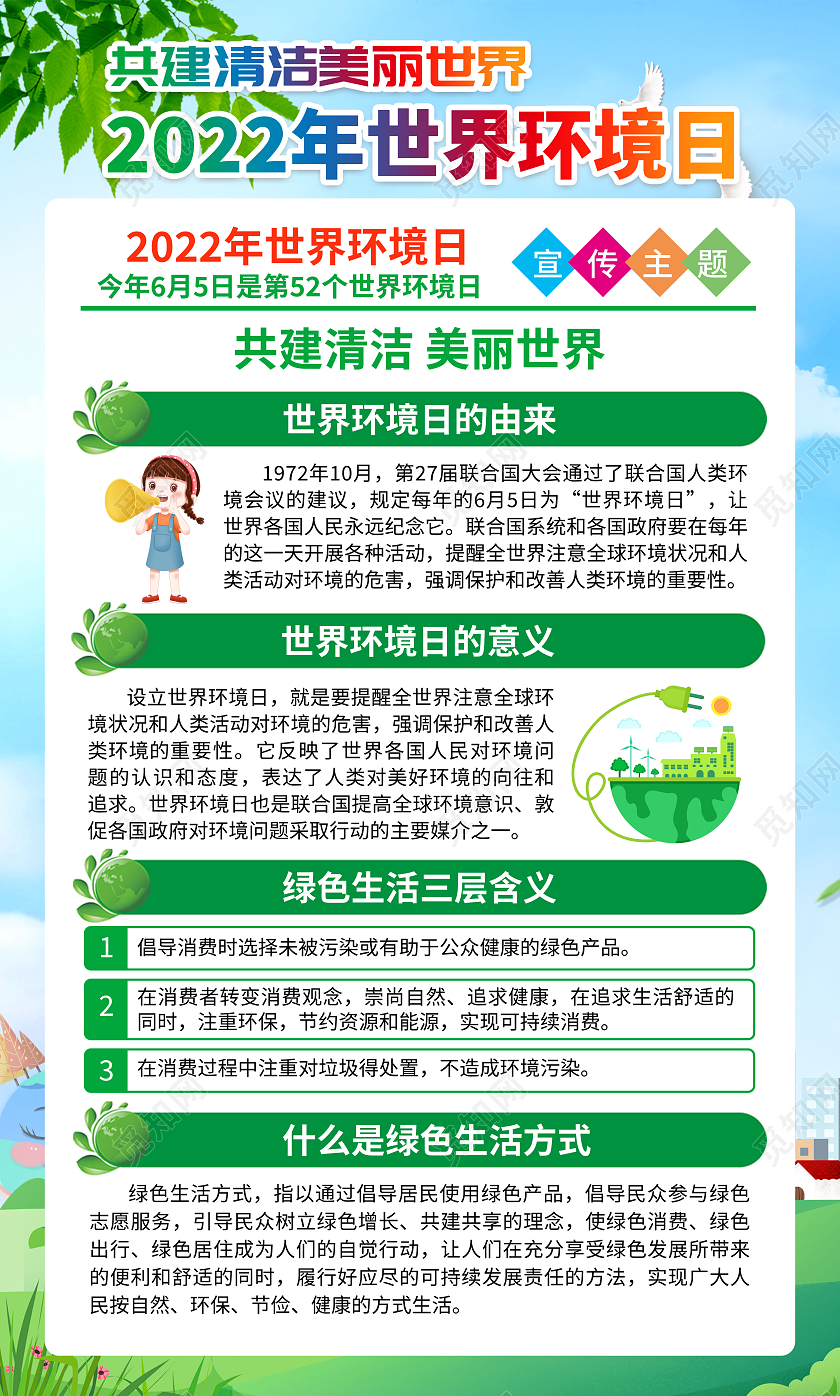 蓝色风格2022世界环境日宣传海报