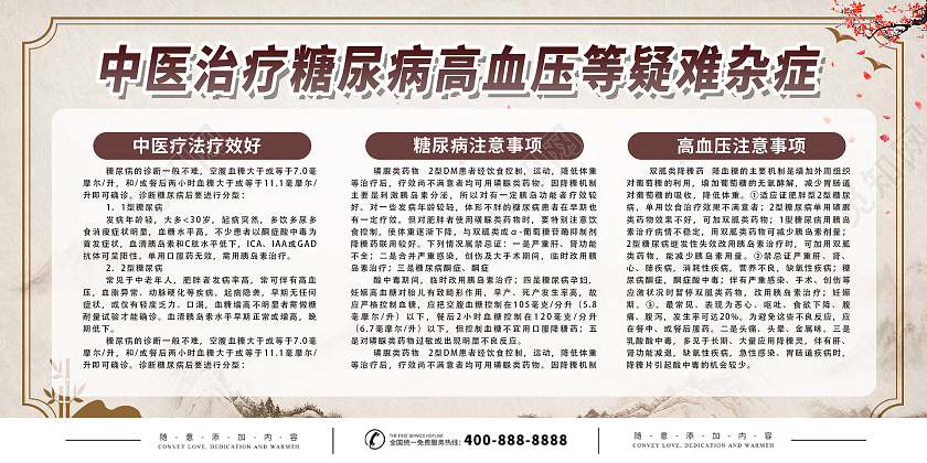 白色简约时尚中式高血压知识展板高血压糖尿病宣传栏