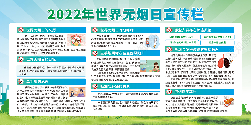绿色渐变卡通2022年世界无烟日宣传栏