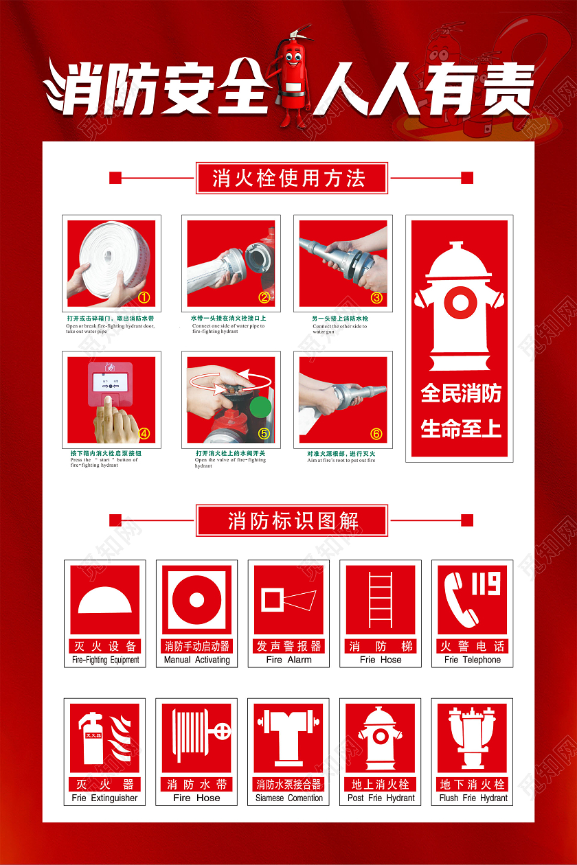 红色简约消防安全人人有责消防海报