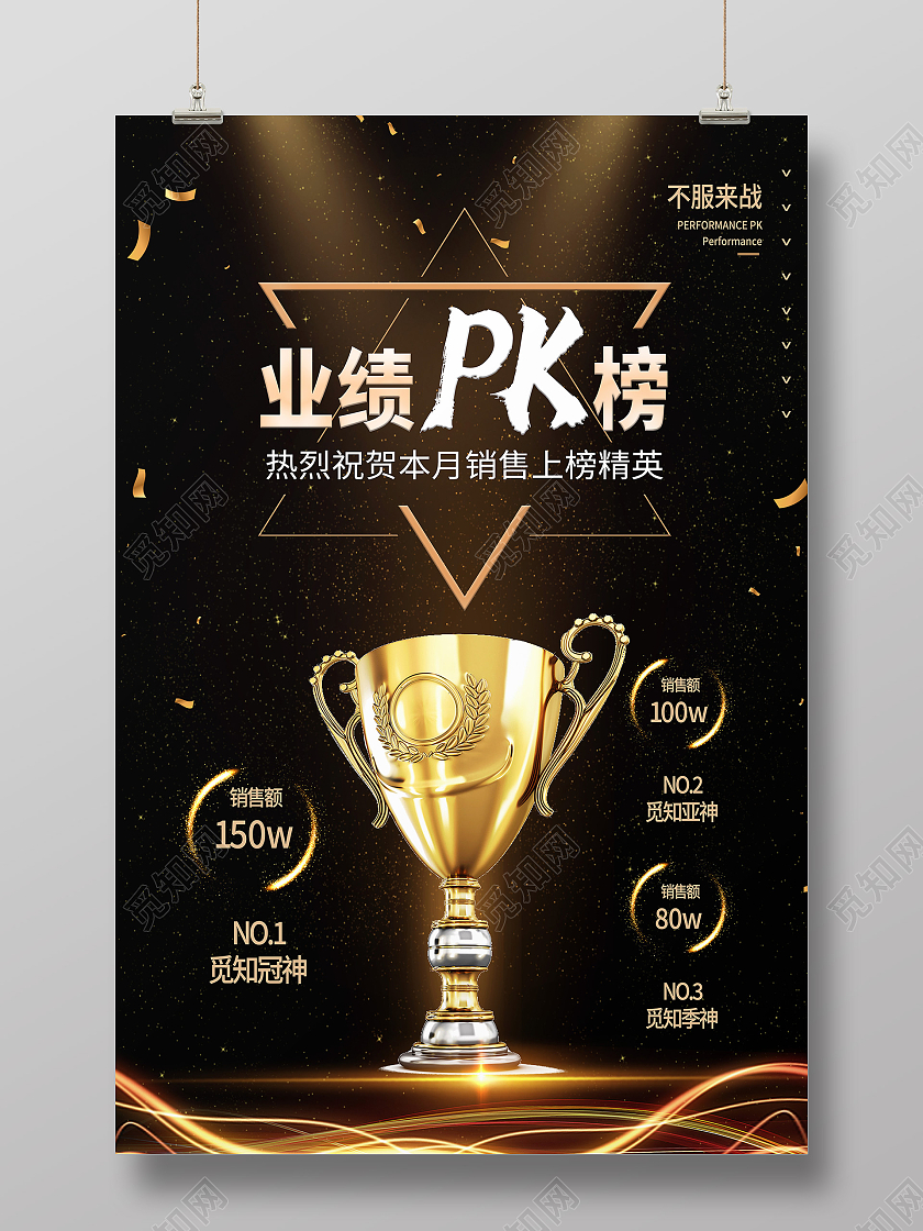黑色奢华业绩榜业绩pk榜海报