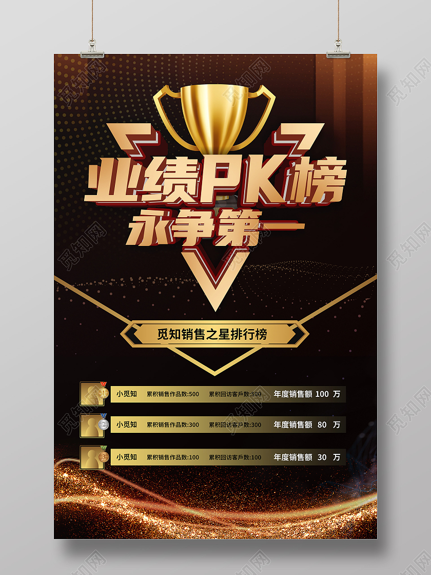 黑色奢华业绩pk榜永争第一业绩pk榜海报