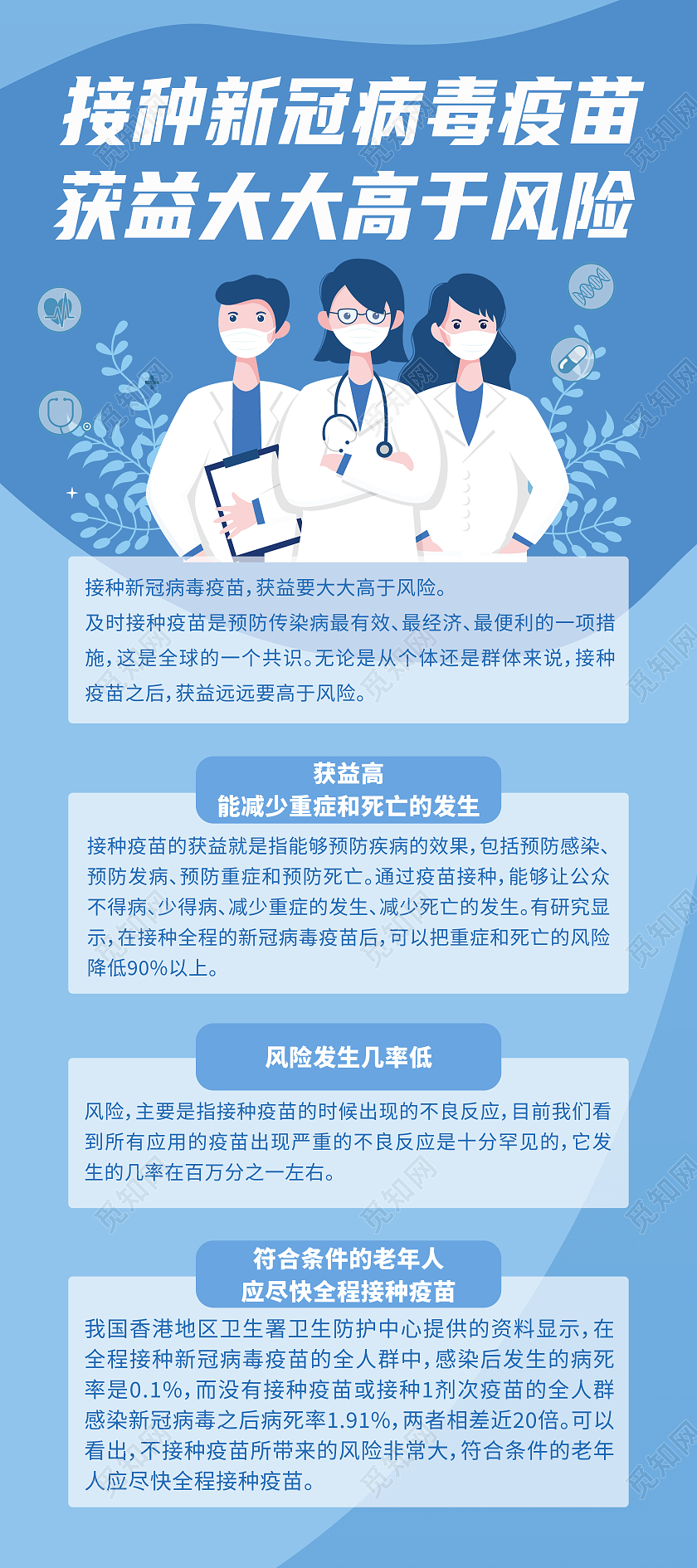 蓝色简约接种新冠病毒疫苗获益大大高于风险接种疫苗易拉宝展架
