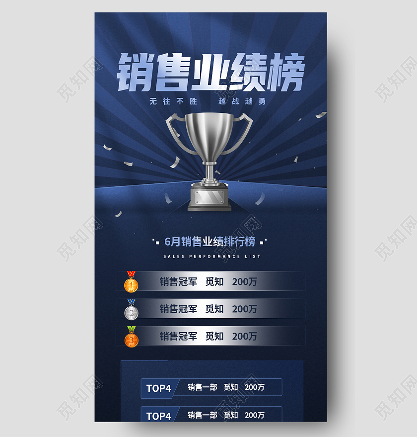 蓝色简约销售业绩榜业绩榜手机长图