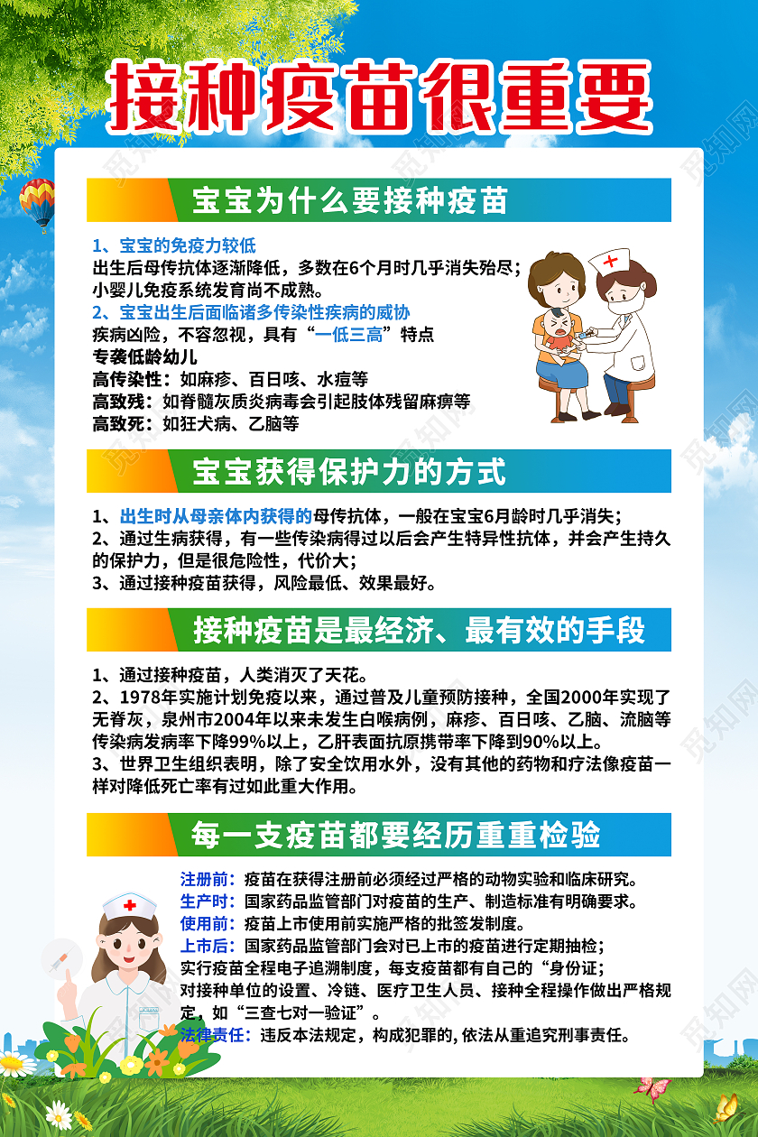 蓝色卡通儿童预防接种海报儿童接种疫苗海报