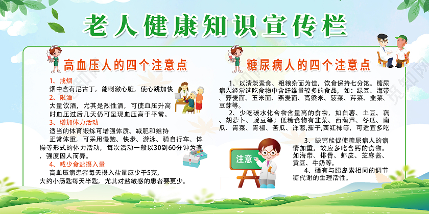 绿色简约时尚大气高血压科普展板高血压糖尿病宣传栏