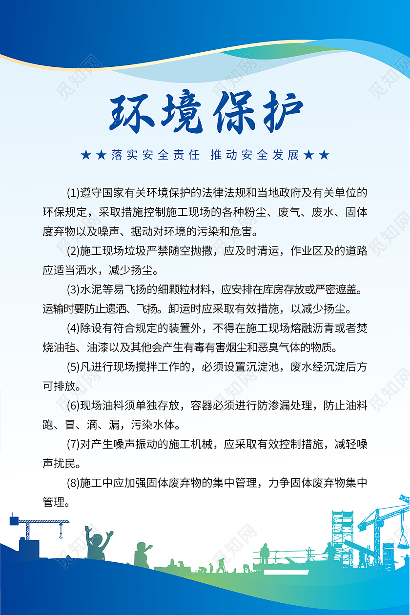 蓝色简约大气安全生产制度竖版宣传海报套图