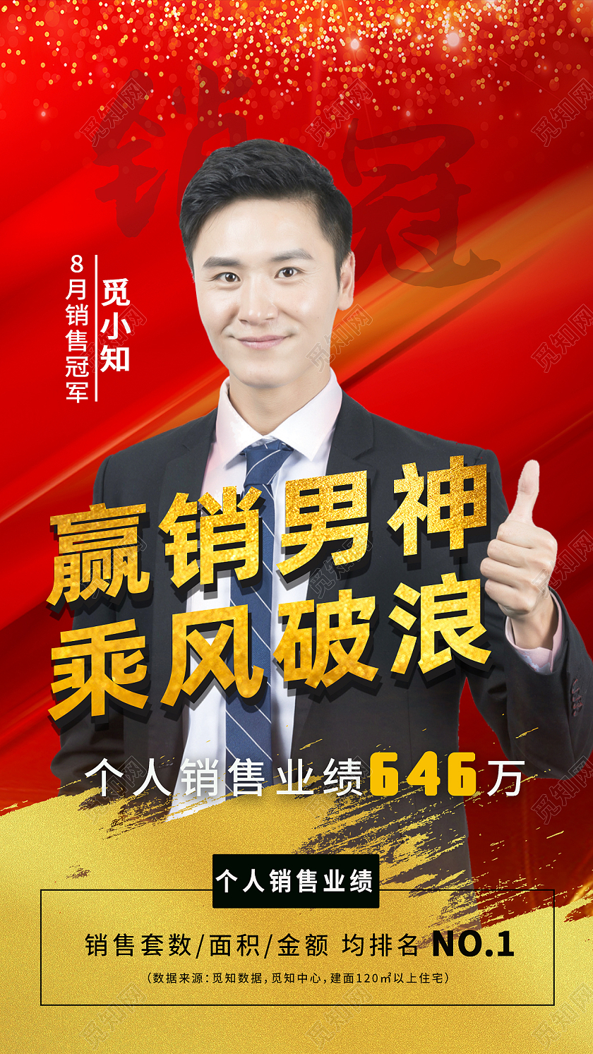 红色简约大气销售冠军营销喜报手机宣传海报销冠手机宣传海报