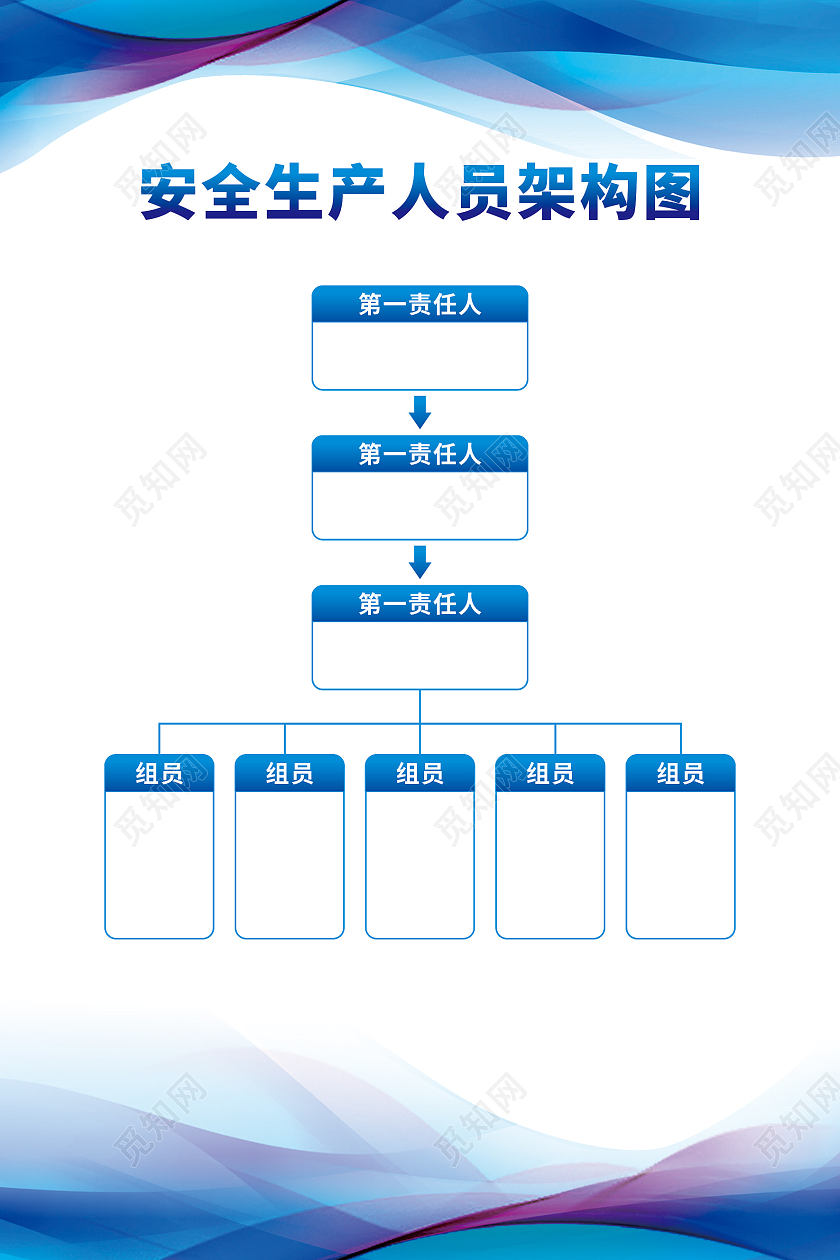 蓝色线条车间管理制度车间安全生产管理制度套图
