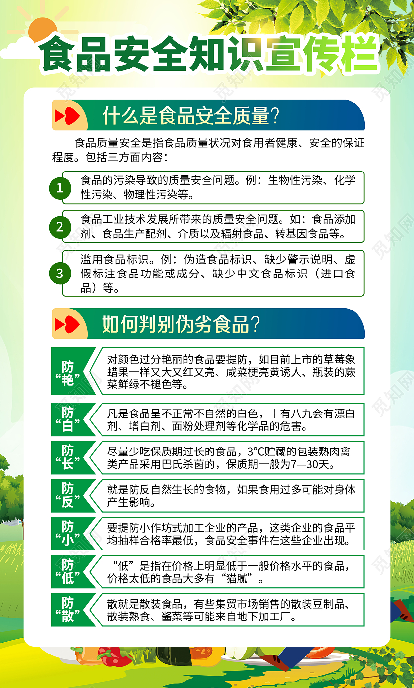 黄色水彩风格食品安全宣传海报